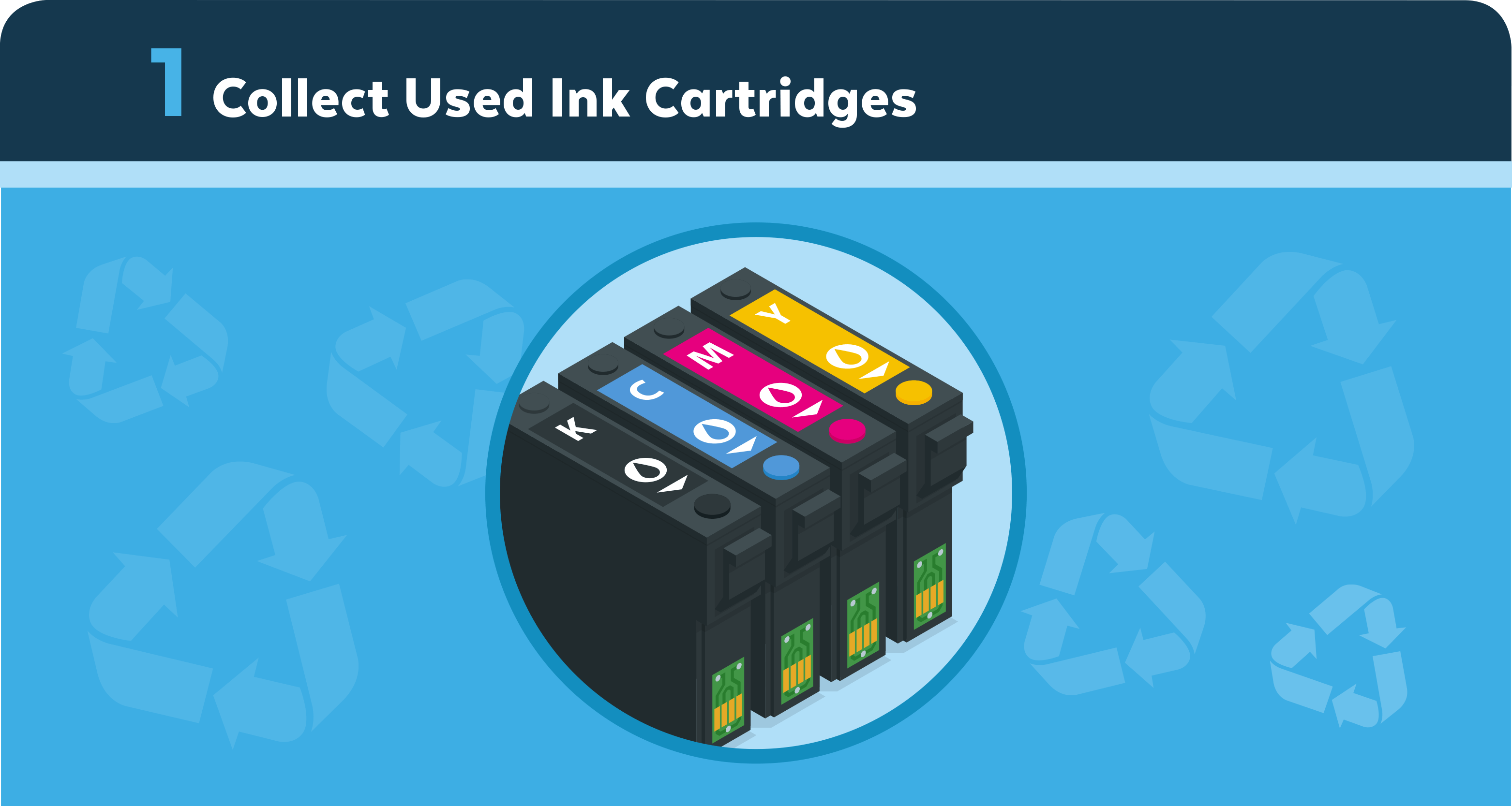 Collect Used Ink Cartridges