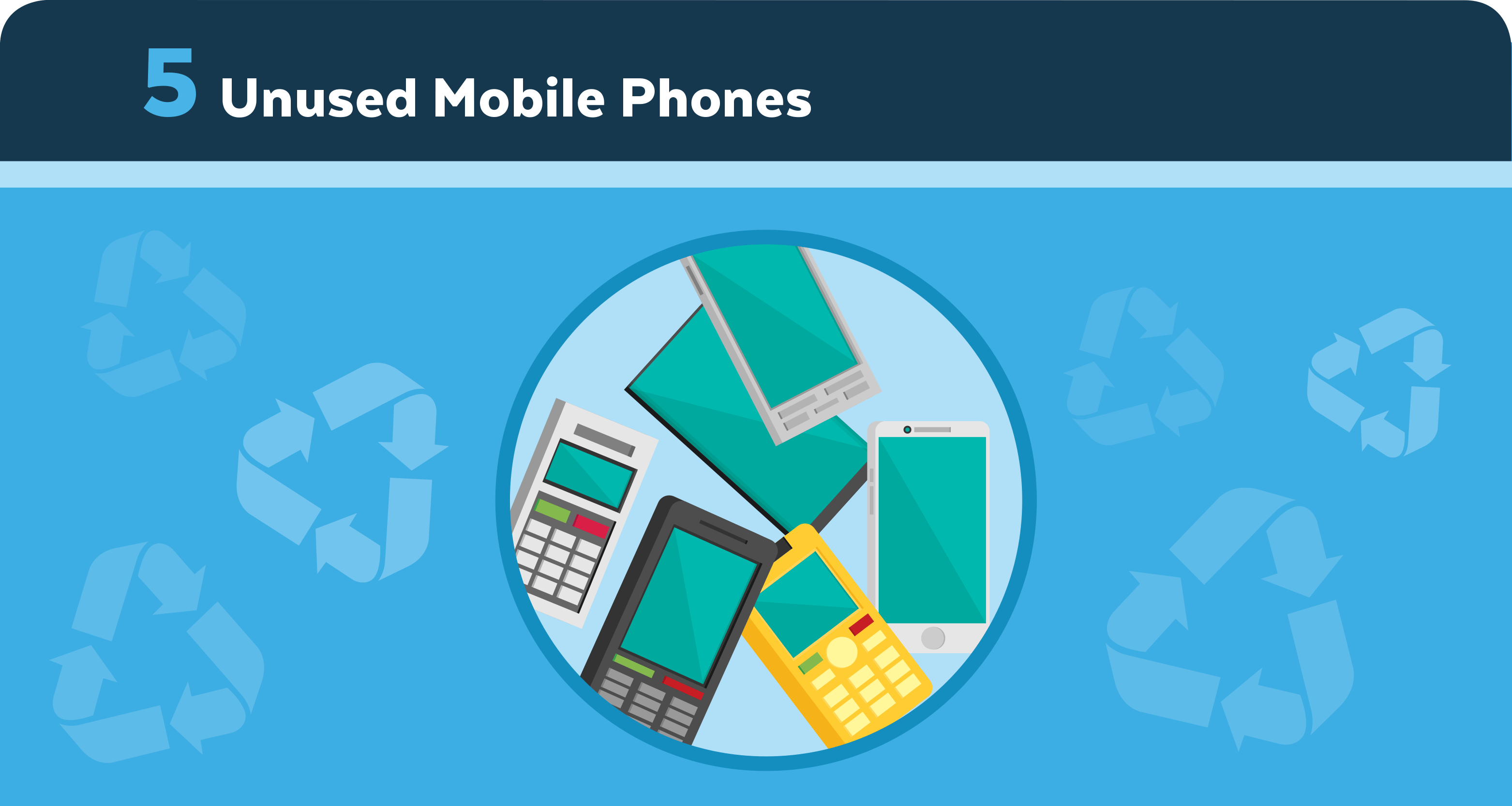 Unused Mobile Phones