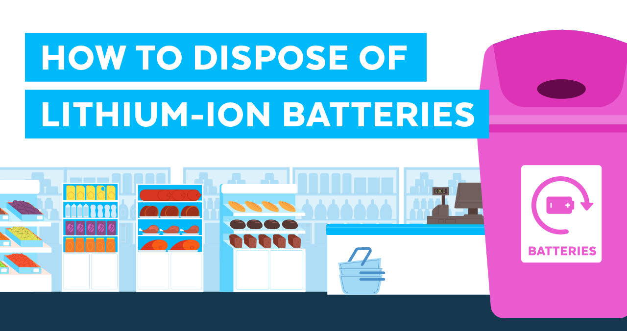 How To Dispose Of Lithium-Ion Batteries